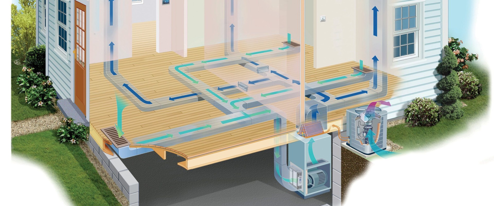 Installation and Setup for Efficient Heating and Air Conditioning