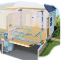 Installation and Setup for Efficient Heating and Air Conditioning