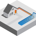 Understanding Water Source Heat Pumps