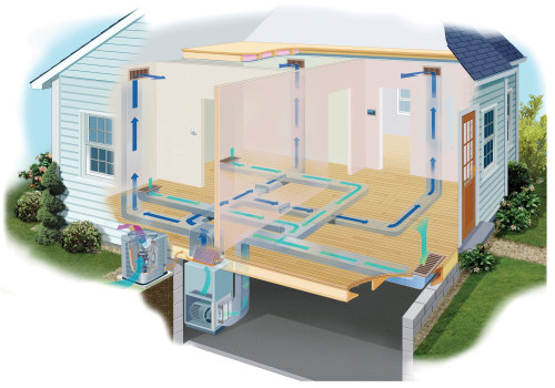 Installation and Setup for Efficient Heating and Air Conditioning