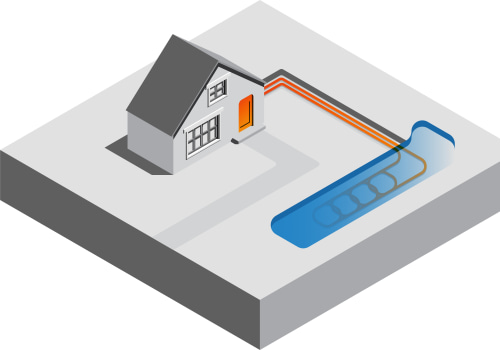 Understanding Water Source Heat Pumps